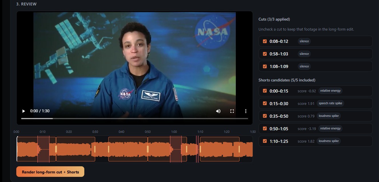 Phoenix Editor's review screen: the detected cuts and Shorts candidates beside the video